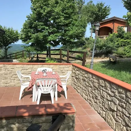 Appartment- Garofano * 아페치노